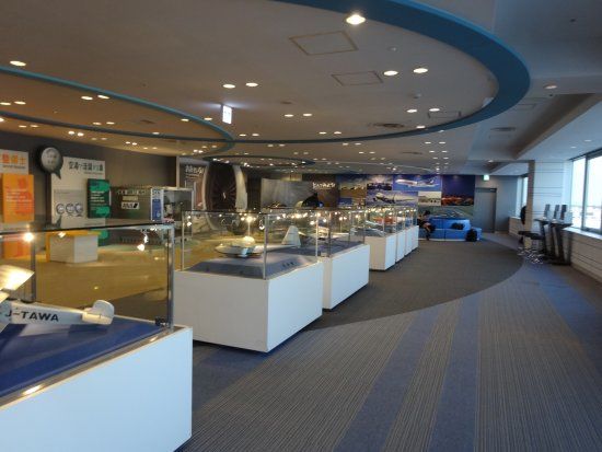 Sky Museum